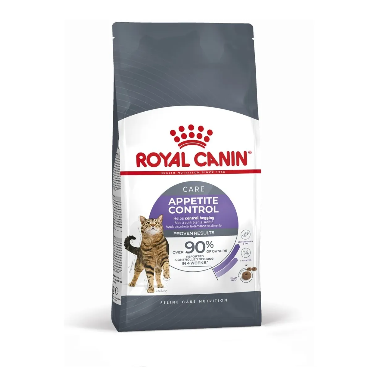 Royal Canin Appetite Control корм для кошек, 2 kг - Изображение товара 1