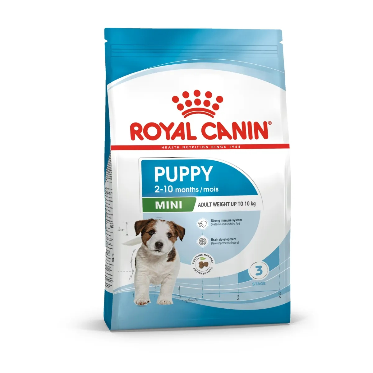 Royal Canin сухой корм для молодых щенков мини пород, 2 кг - Изображение товара