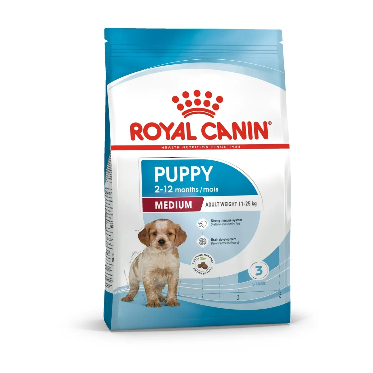 Royal Canin корм для щенков среднего роста, 1 кг - Изображение товара