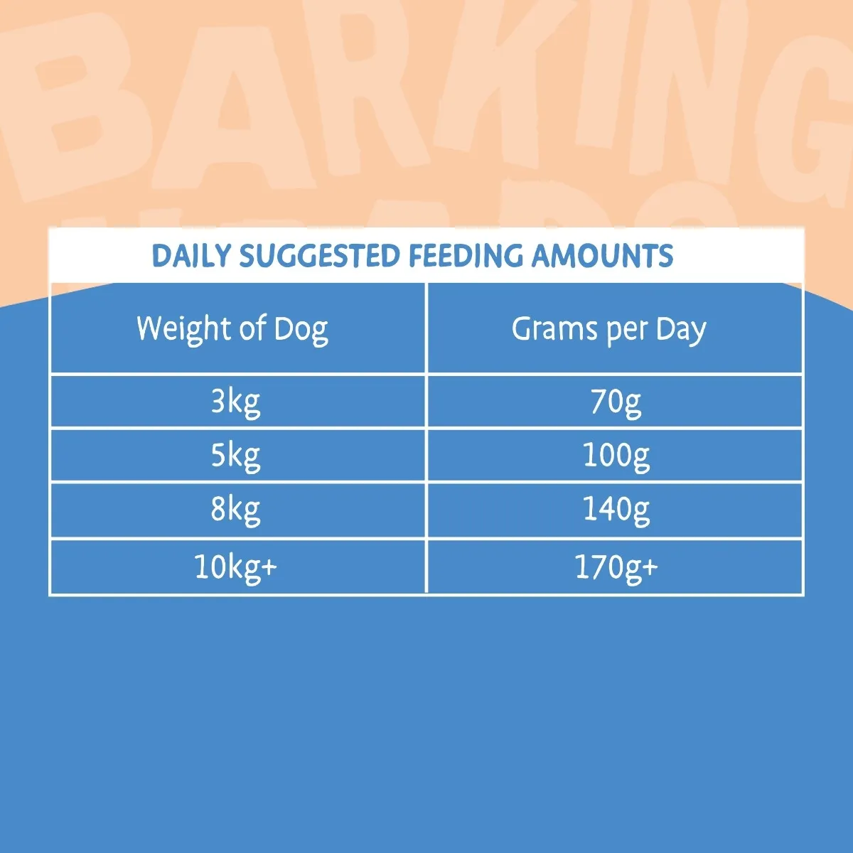 Barking Heads Bowl Lickin корм для собак мелких пород, курица, 1,5кг - Изображение товара 2