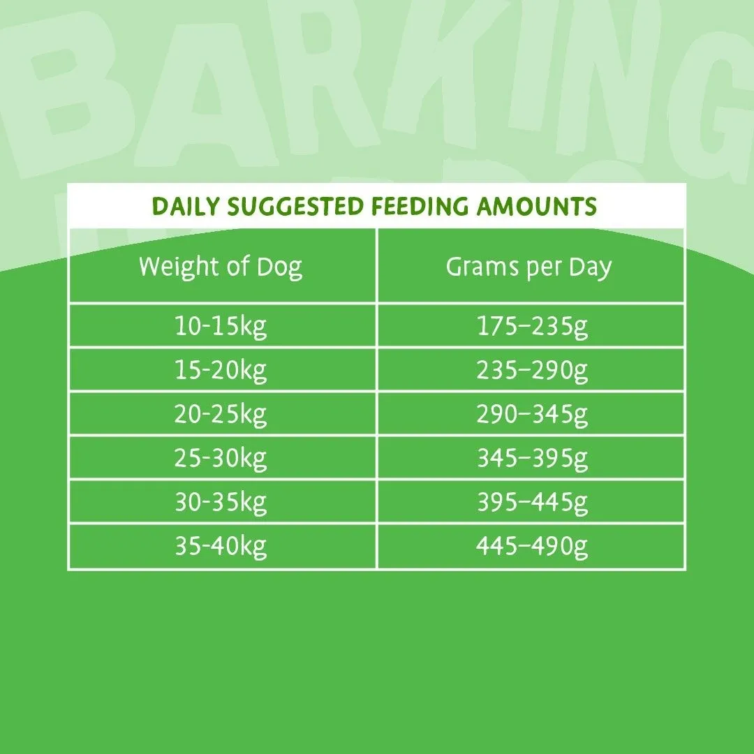 Barking Heads Chop Lickin Lamb корм для собак, 12 кг - Изображение товара 2