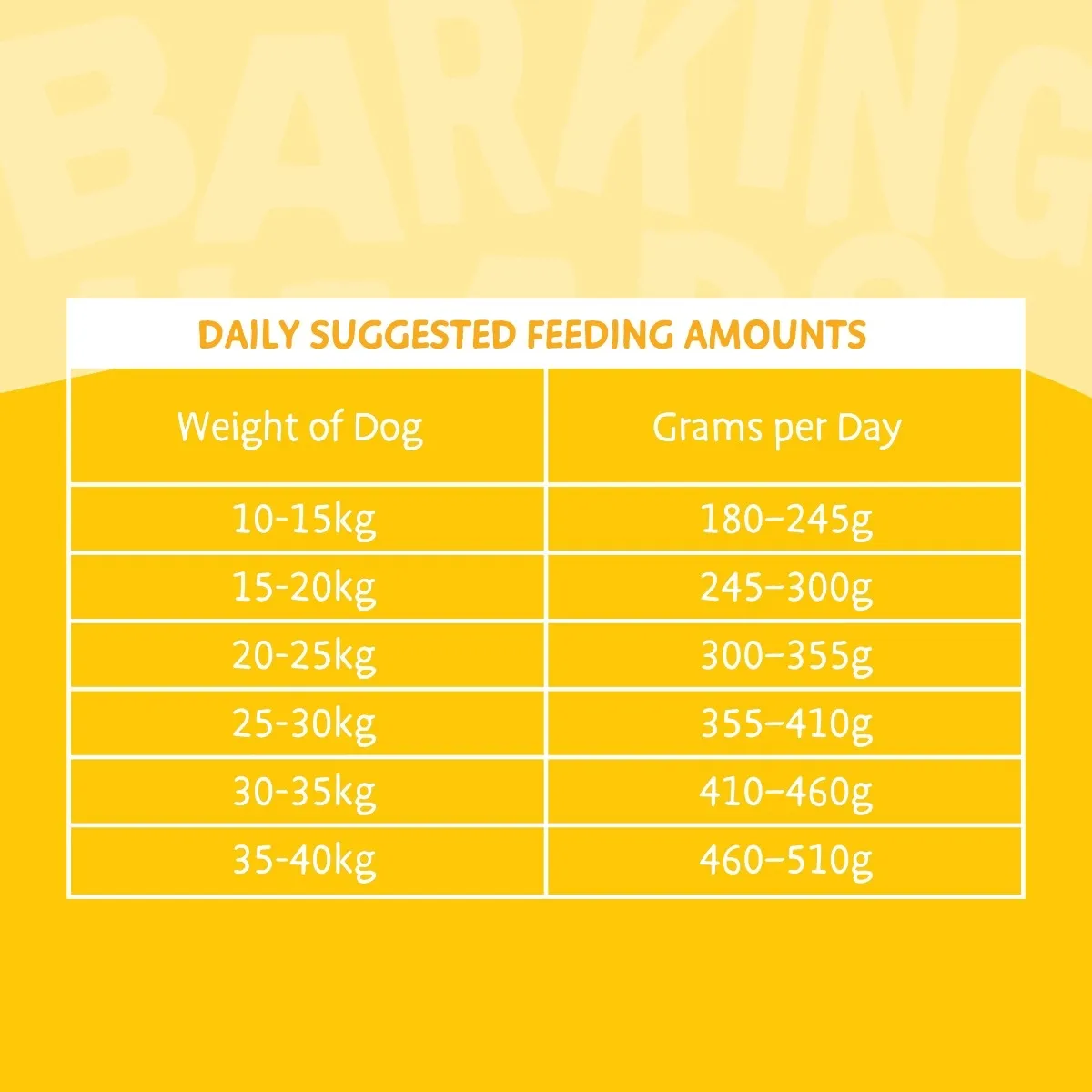 Barking Heads Fat Dog Slim корм для собак, 12 кг - Изображение товара 2
