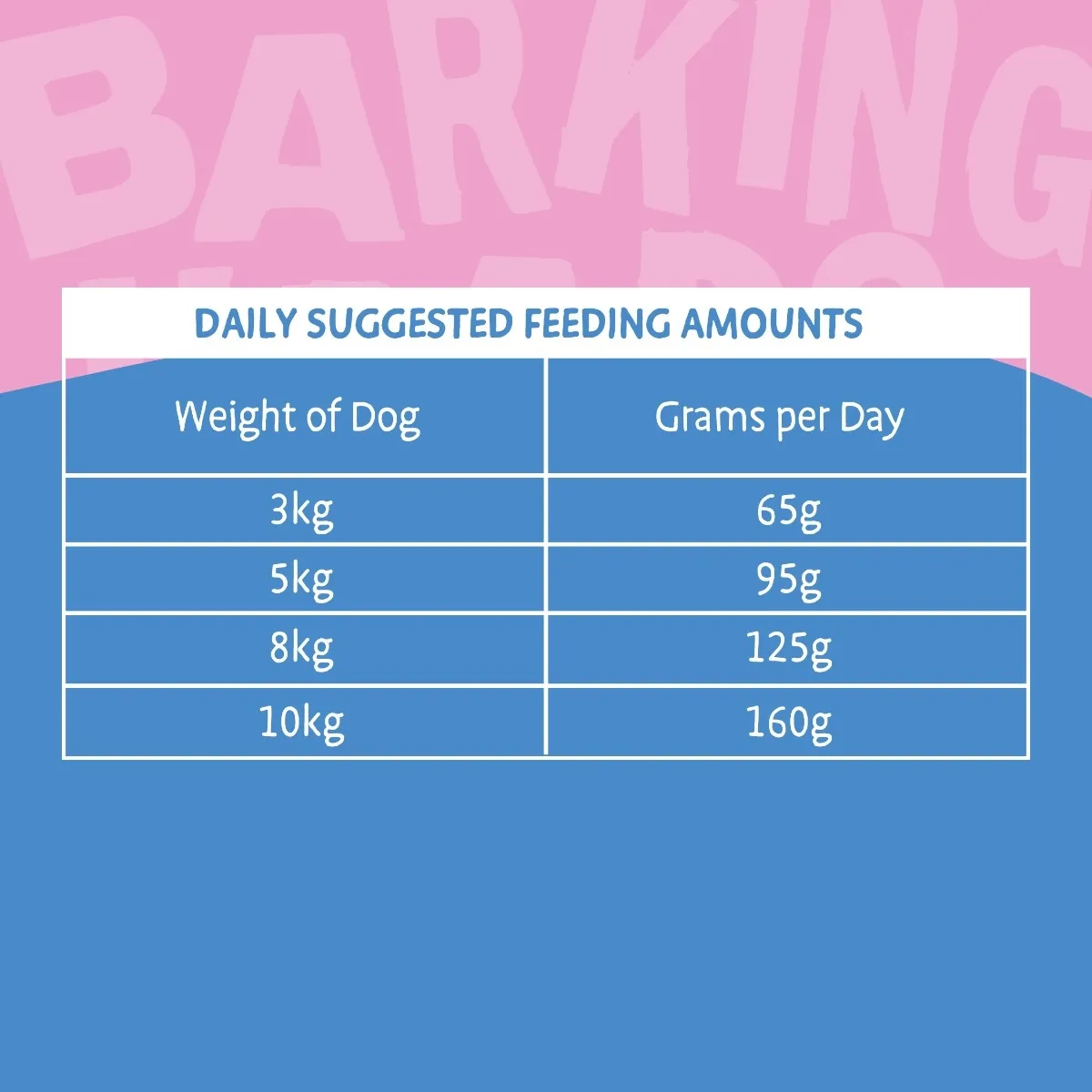 Barking Heads Doggylicious Duck корм собак мелких пород, утка, 1,5 кг - Изображение товара 2