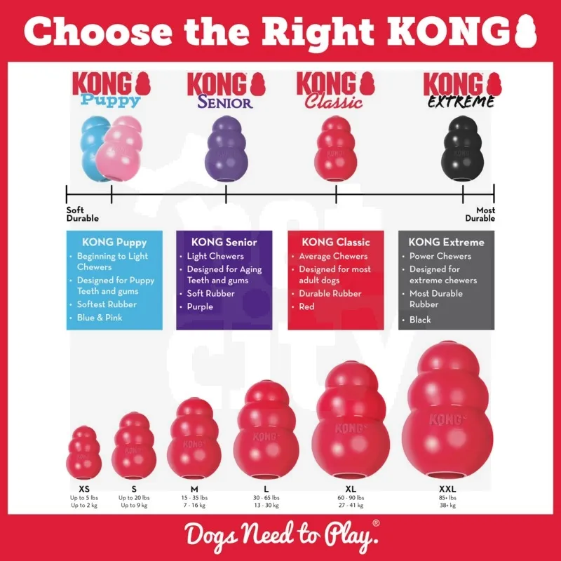 Kong Classic S игрушка для собак, наполняемая, красная - Изображение товара 5