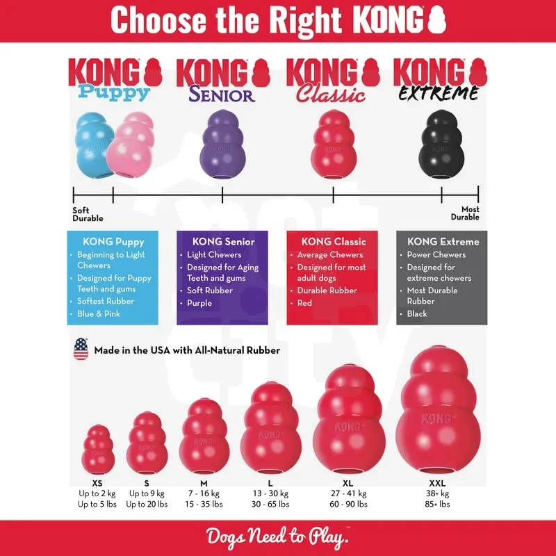 Kong Classic игрушка для собак, наполняемая, размер L, красная - Изображение товара 4