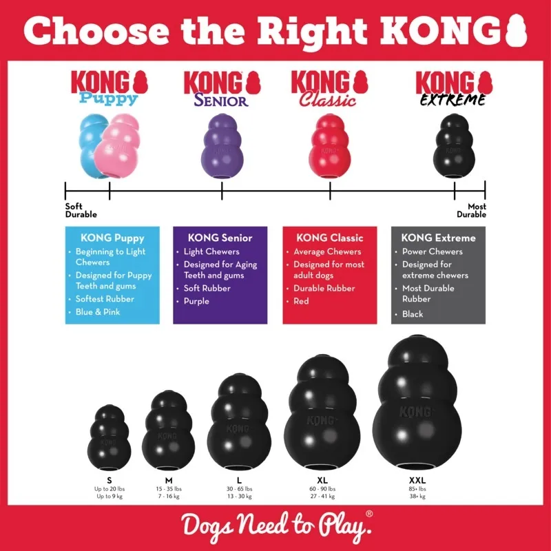 Kong Extreme M игрушка для собак, наполняемая,черная - Изображение товара 3